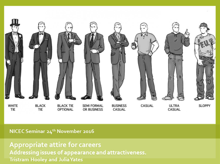 Appropriate attire for careers – Adventures in Career Development